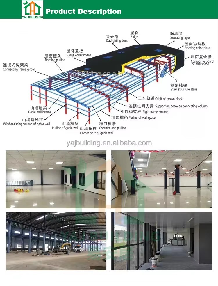 Steel structure building